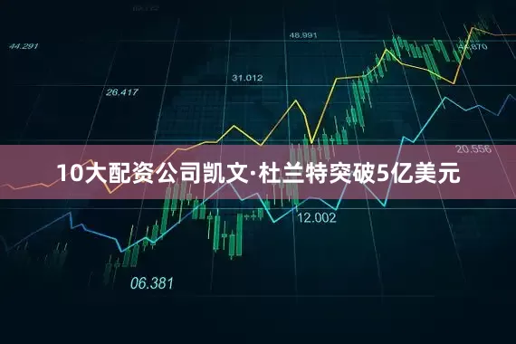 10大配资公司凯文·杜兰特突破5亿美元